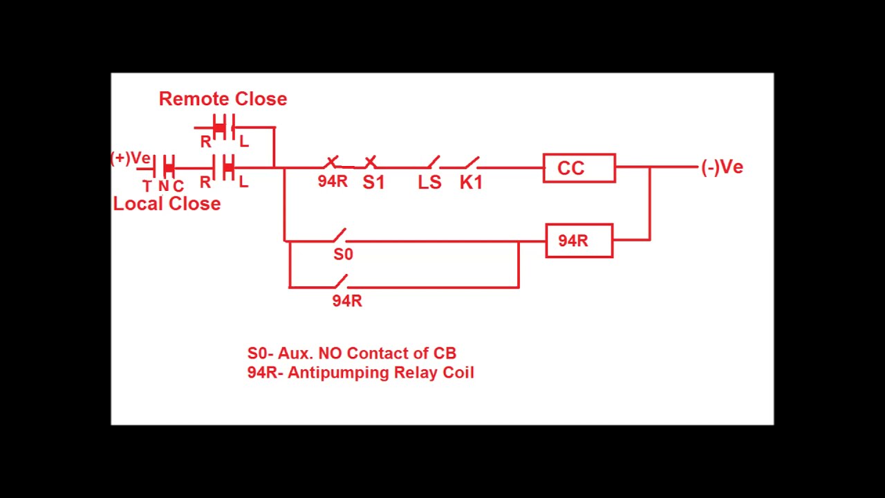 Antipumping Relay in Hindi(हिन्दी मे)