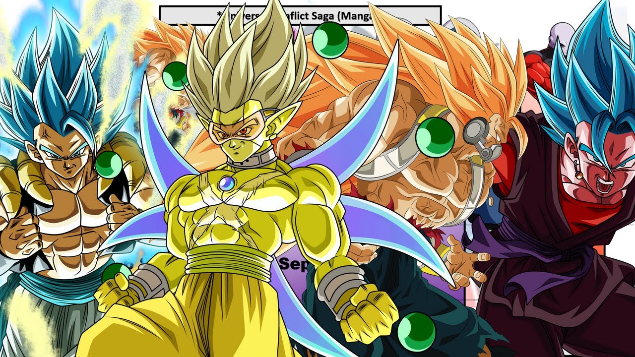 SDBH (Manga) - 