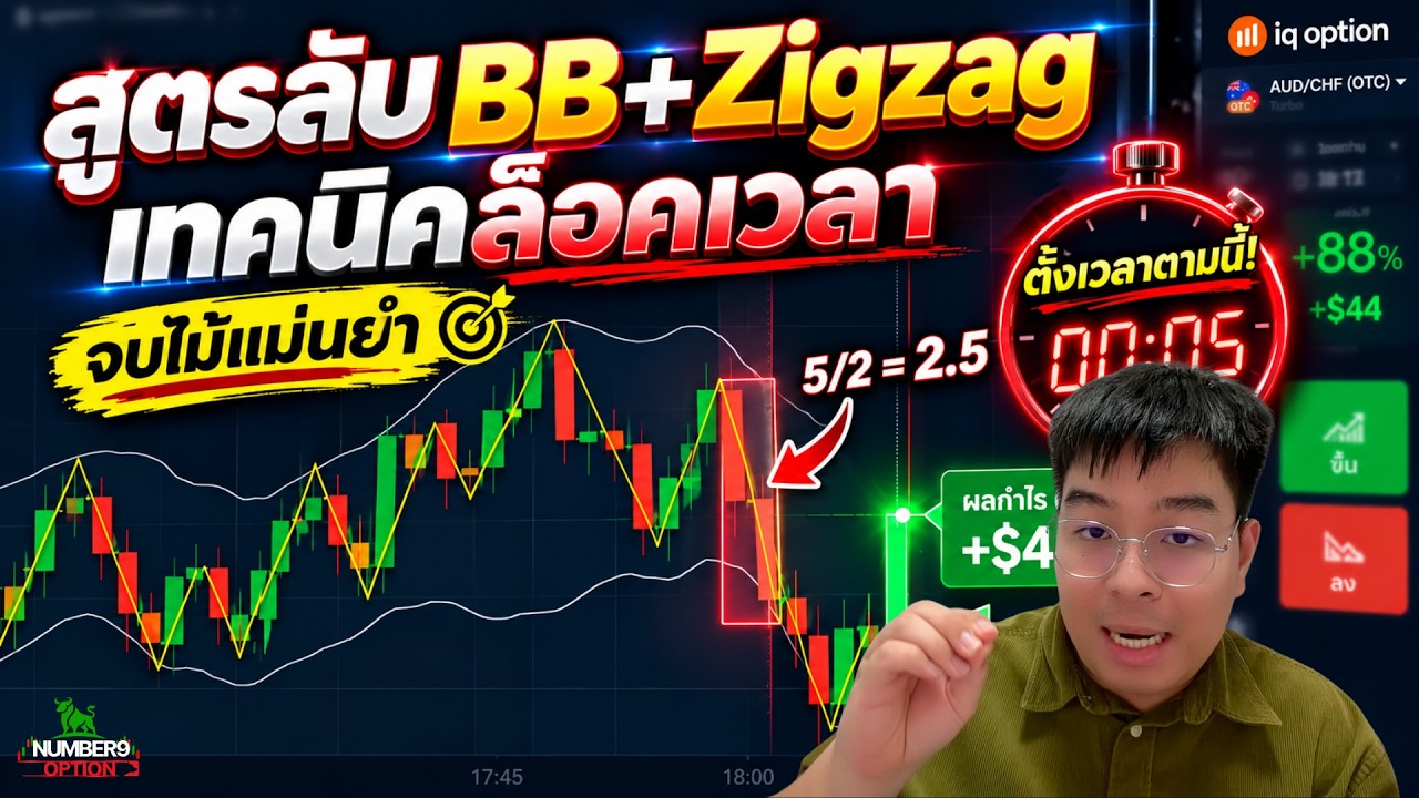 แจกสูตรคำนวณเวลาจบไม้ให้แม่นยำ [BB + Zigzag ] ไม่ต้องเดาทางกราฟอีกต่อไป | IQ OPTION