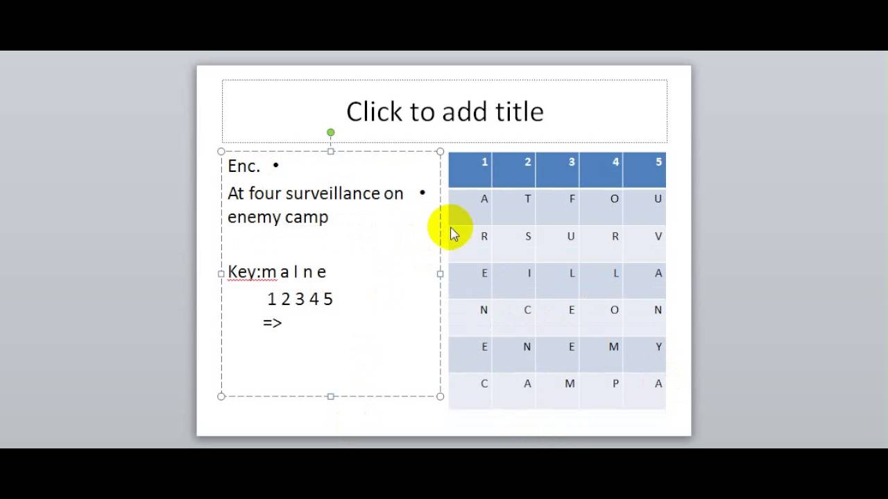 transposition cipher