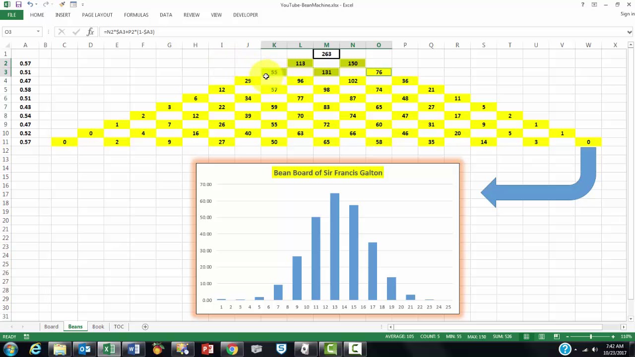Simulation of the Galton Board