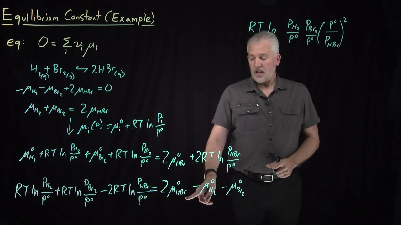 Equilibrium Constant (Example)