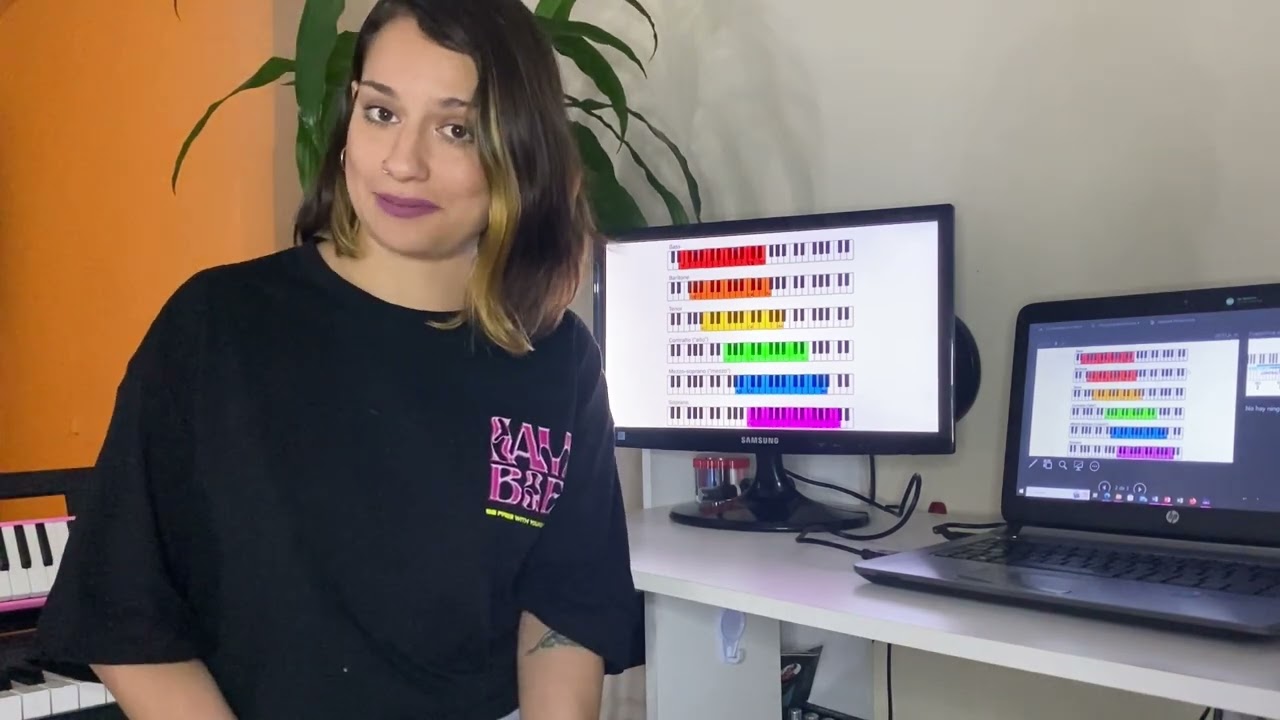 Calentamiento vocal - Samantha Beltran