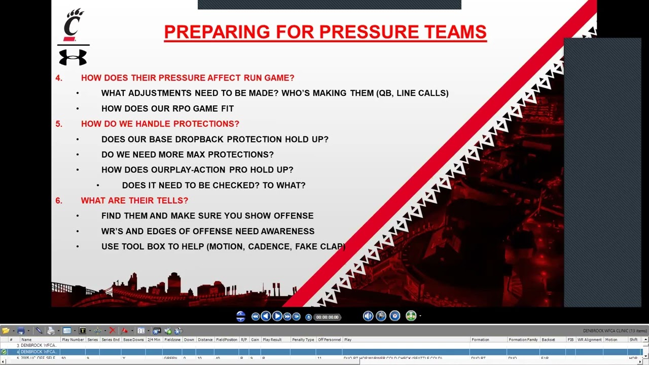 Mike Denbrok - University of Cincinnatti - Game Planning for Pressure Defense