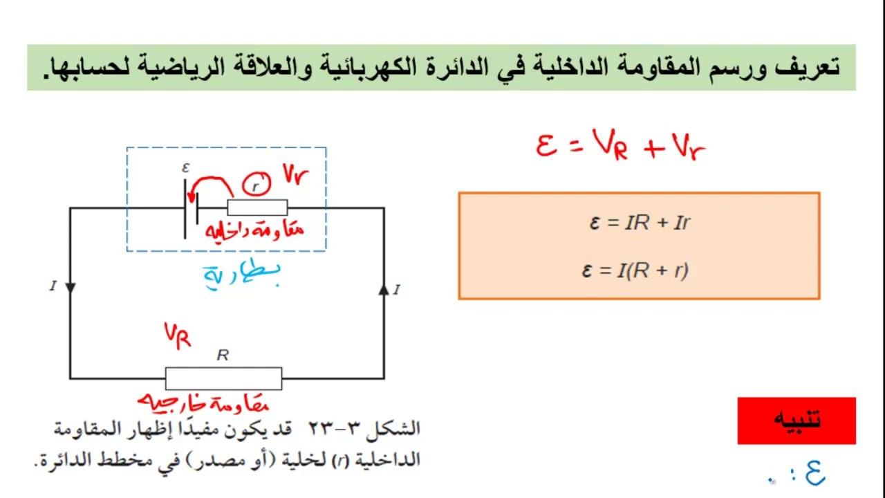 الدوائر العملية (المقاومة الداخلية ومجزئ الجهد)