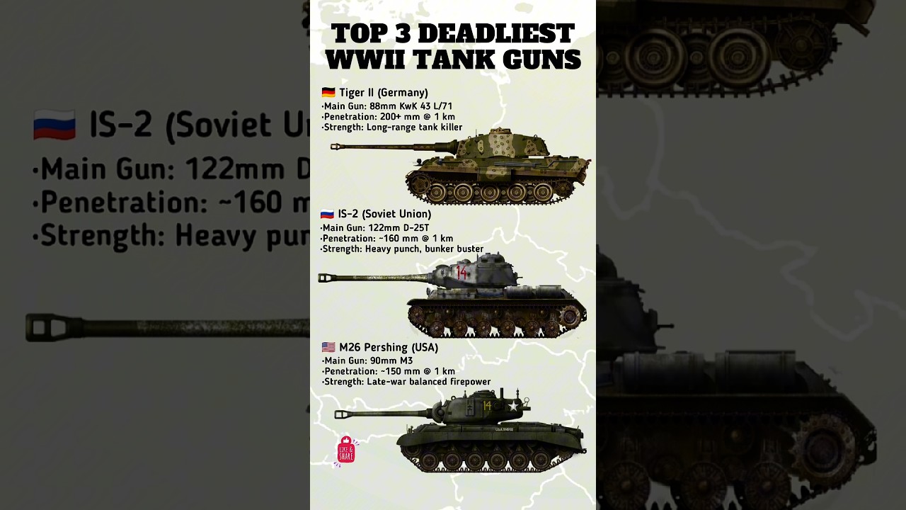 Top 3 Deadliest Tank Guns of WWII | Tiger II vs IS-2 vs Pershing