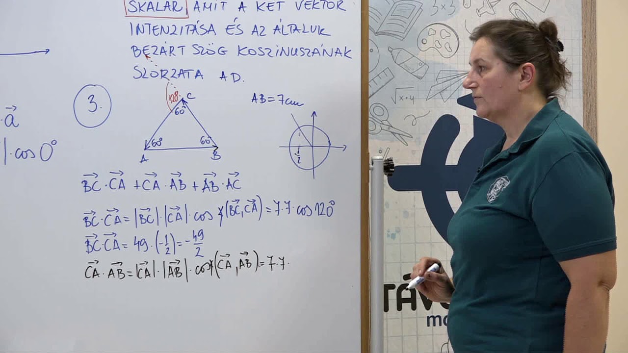 Skaláris szorzat
