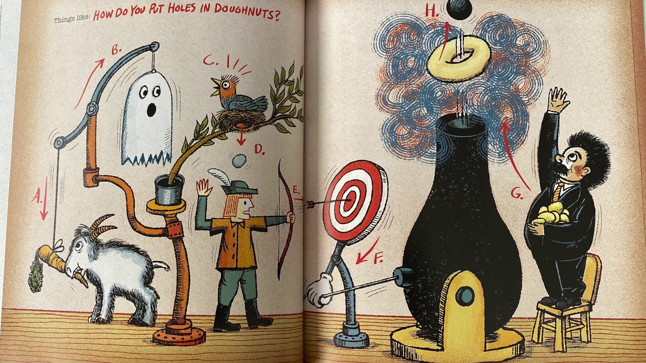 Just Like Rube Goldberg The Incredible True Story of the Man Behind the Machines.