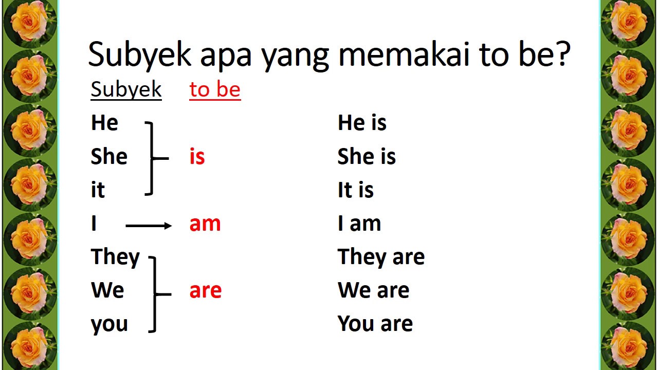#Belajarbahasainggris #tobe  penggunaan to be dalam Bahasa Inggris untuk yang bukan kata kerja
