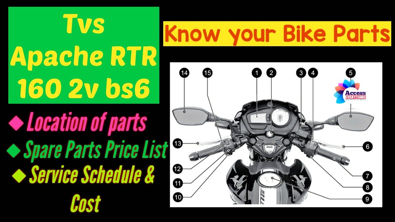 Tvs Apache RTR 160 2v bs6 Bike Parts | Parts Price Details | Service Schedule