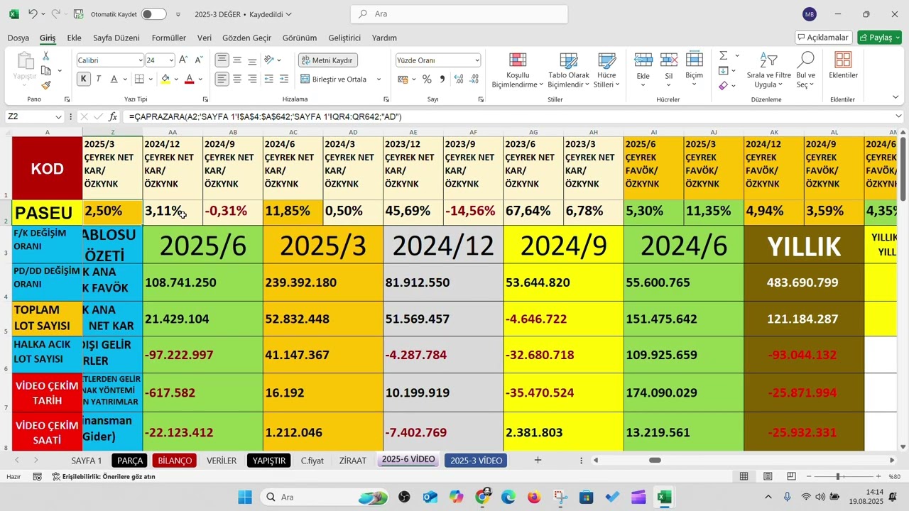 PASEU 2025/2.&Ccedil;eyrek bilan&ccedil;o, PASEU 2025/6 Aylık Bilan&ccedil;o,