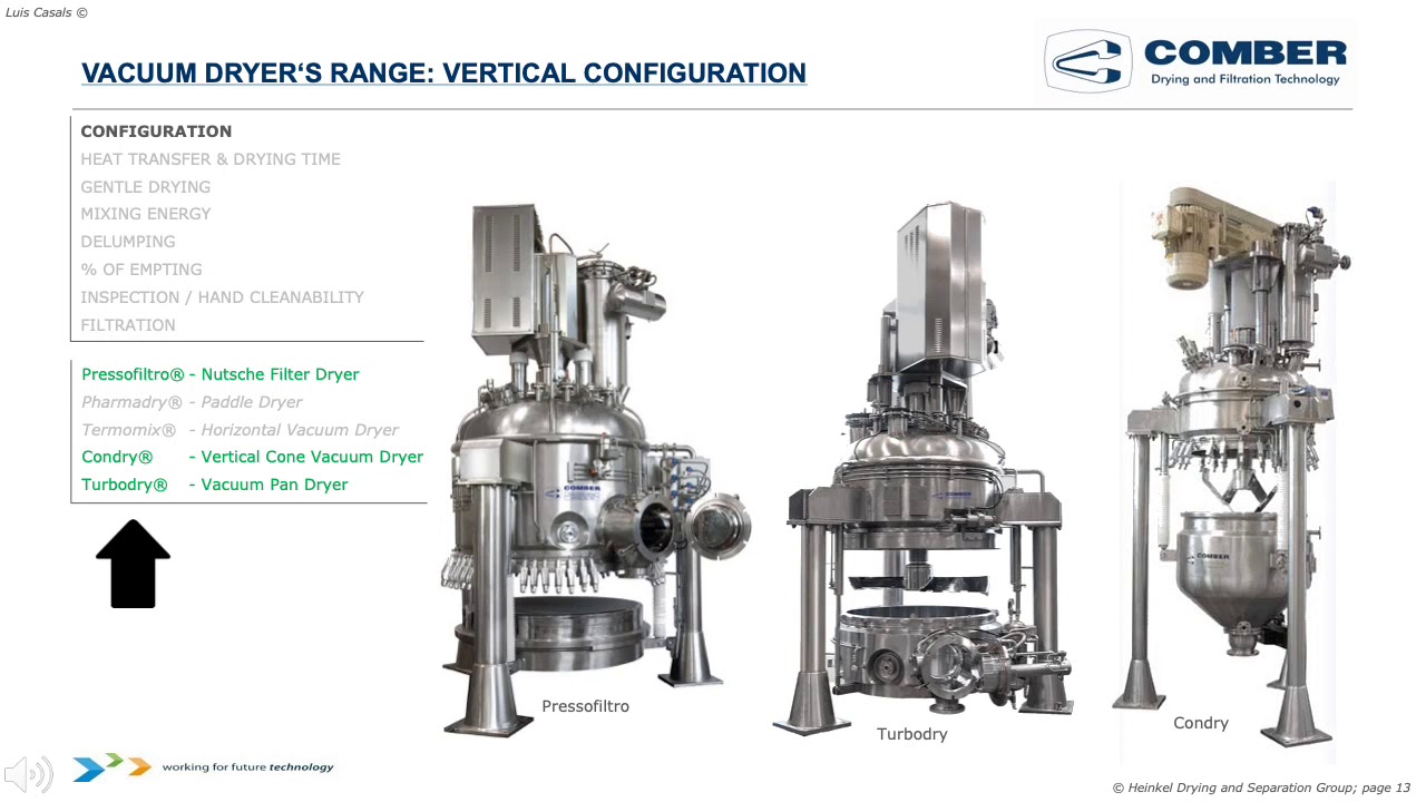 How to Choose the Right Vacuum Dryer