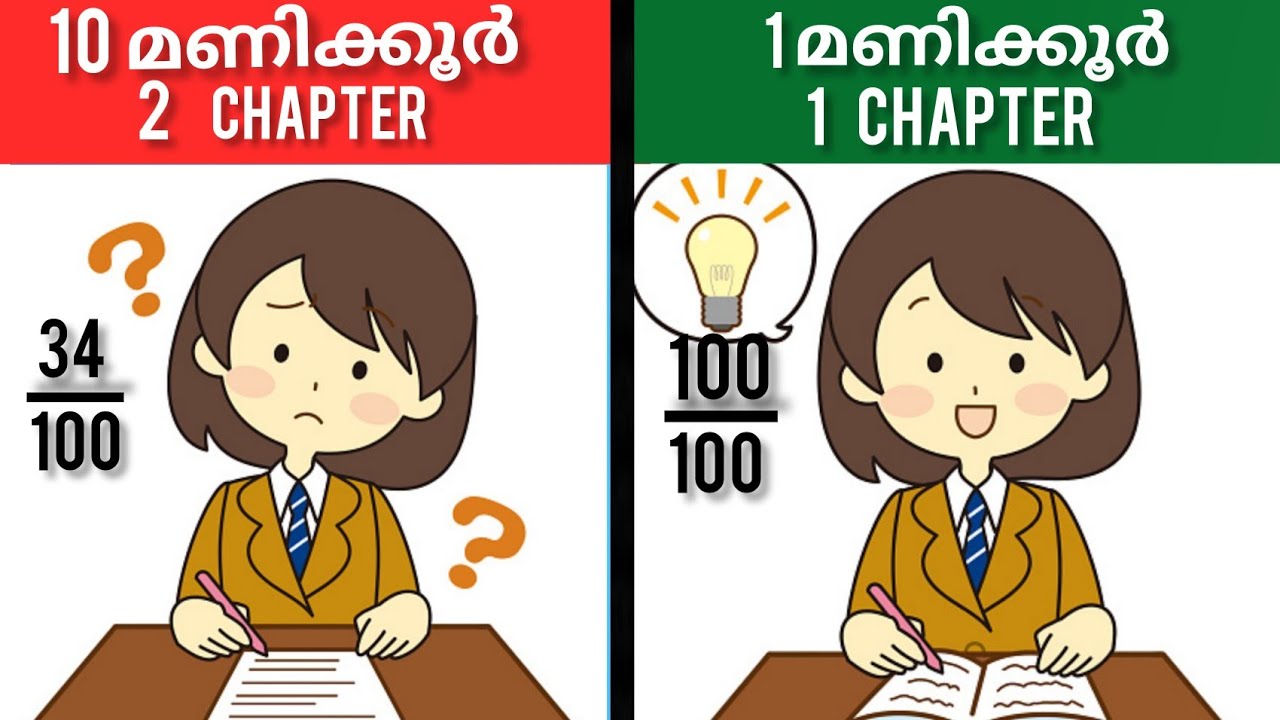 1 മണിക്കൂർ കൊണ്ട് 1chapter  എങ്ങനെ പഠിച്ചെടുക്കാം #study tips Malayalam #Malayalam study Motivation