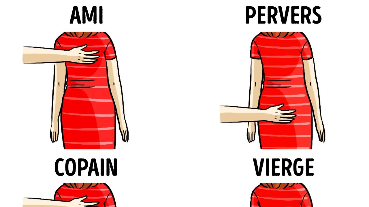 Le Langage Corporel Qui Dira Toute la Vérité Sur ta Relation