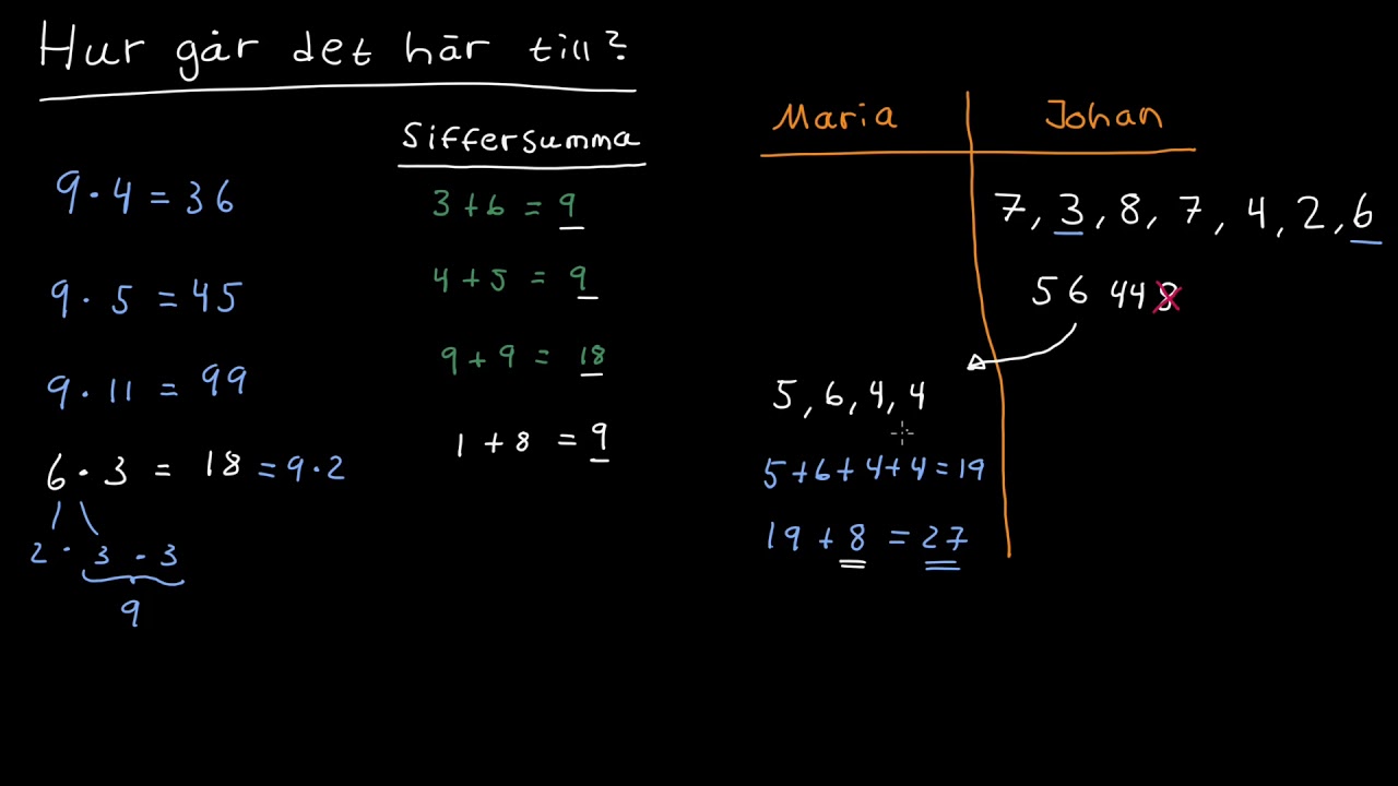 Världens bästa mattetrick?