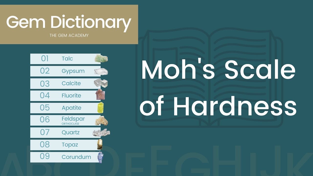 The Moh's Scale of Hardness + Scratch Testing: Explained