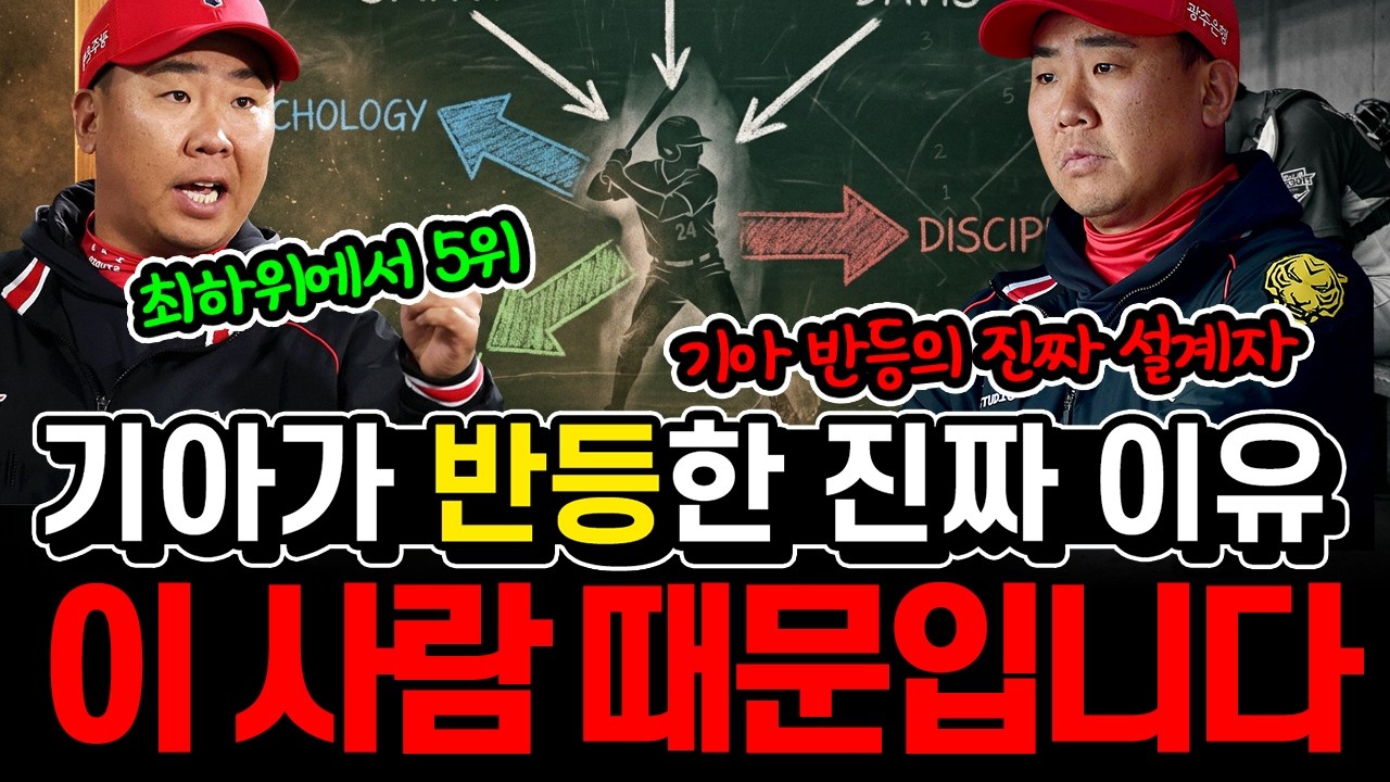 카스트로&middot;한준수&middot;박재현을 살린 방법이 모두 달랐다 &mdash; 이범호 감독의 반등 공식