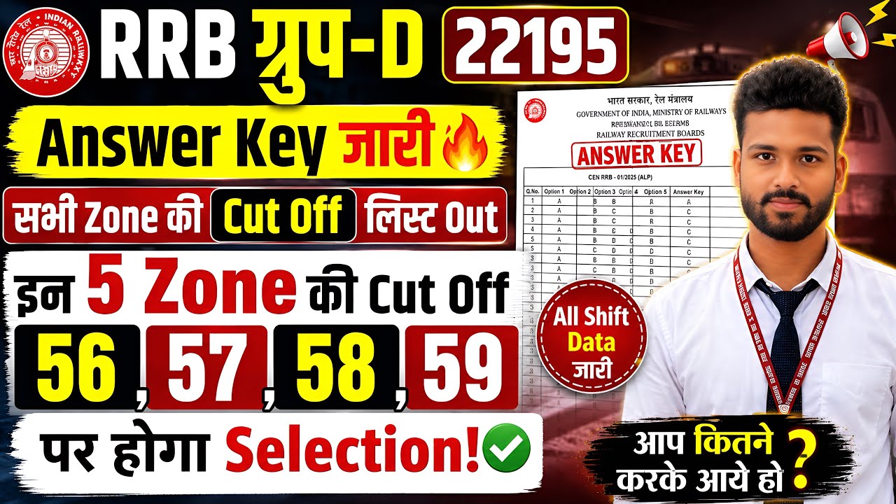 RRB Group D Expected Cut Off 2026 | Railway Group D Category Wise Cut Off | Zone Wise Cut Off 