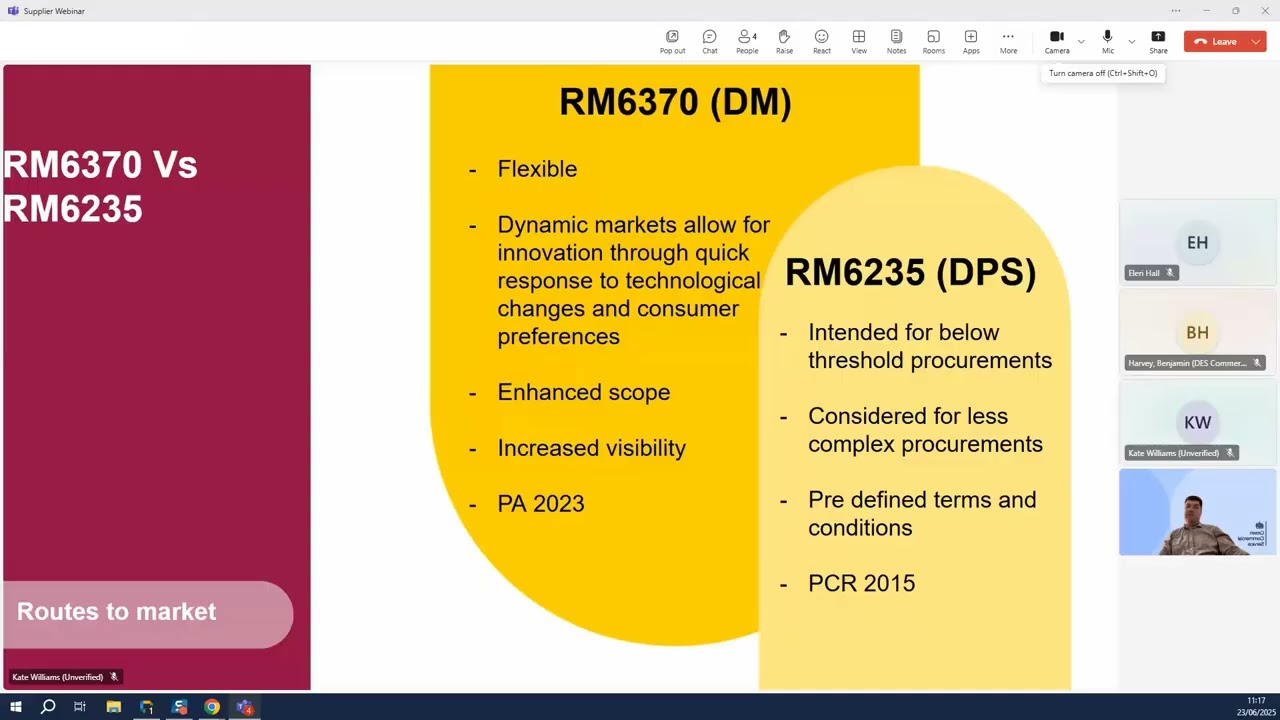 CCS webinar: Space Technology Solutions (RM6370)