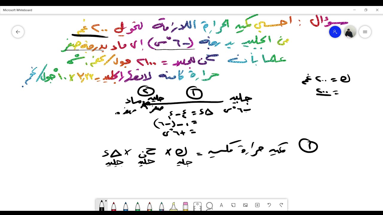 فيزياء الصف التاسع وحدة الحرارة ( الحرارة الكامنة للانصهار )