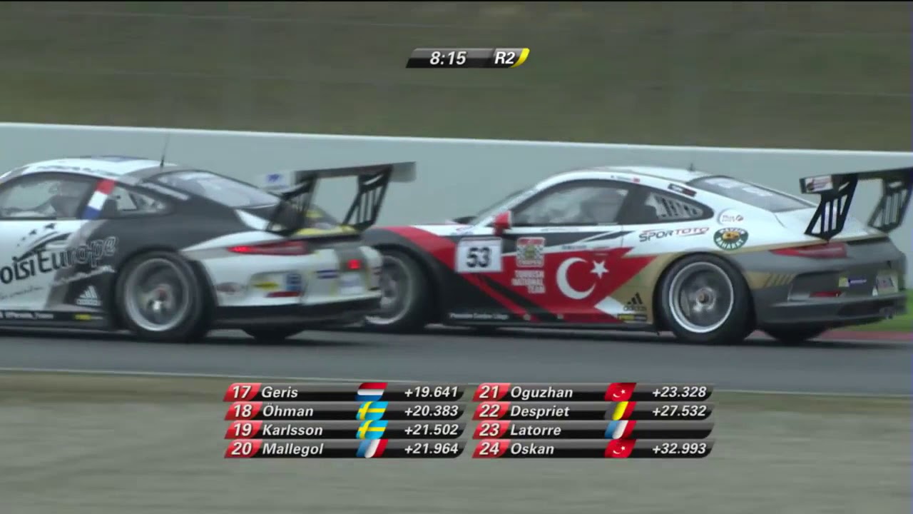 Ayhancan Güven - 2017 Porsche Cup Challenge Benelux Final - Barcelona / Özet Görüntüler