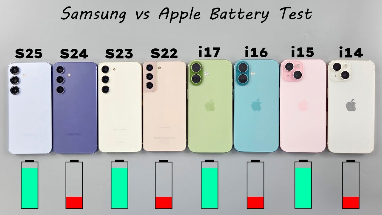 iPhone 17/16/15/14 vs Samsung S25/S24/S23/S22 - EXTREME Battery DRAIN Test 