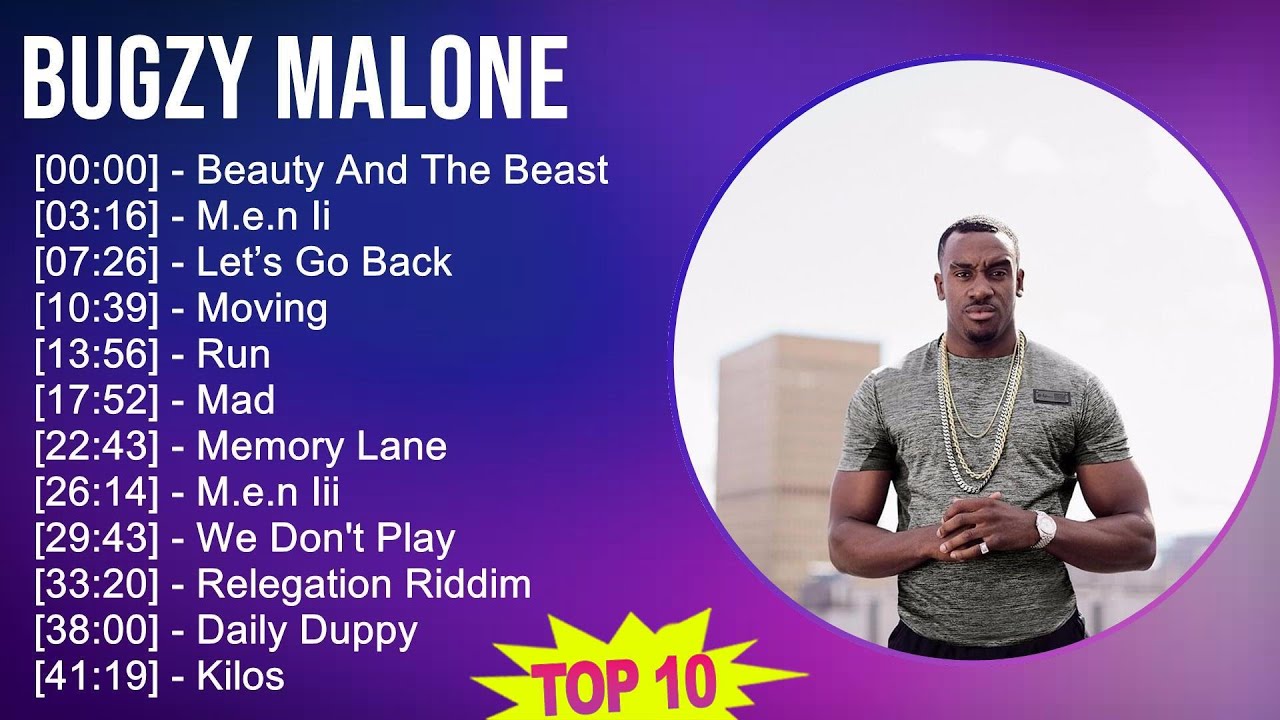 Bugzy Malone 2025 MIX Playlist - Beauty And The Beast, M.e.n Ii, Let’s Go Back, Moving