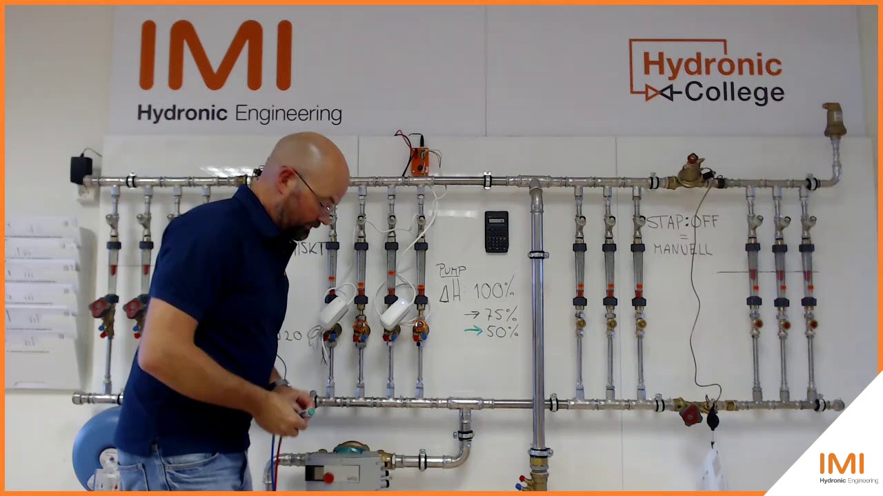 Dynamiskt vs manuellt hydroniskt system