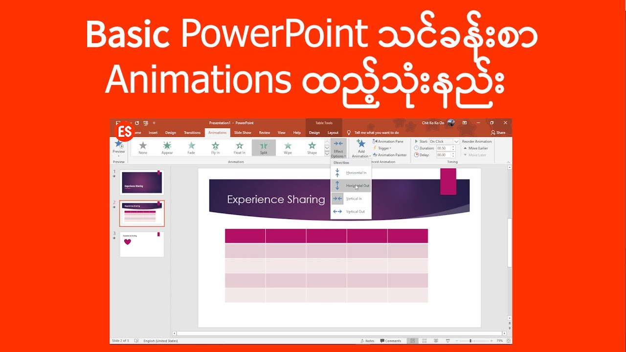 PowerPoint  တွင် လှုပ်ရှားမှု Animations ထည့်သုံးနည်း | PowerPoint Tutorials | Experience Sharing