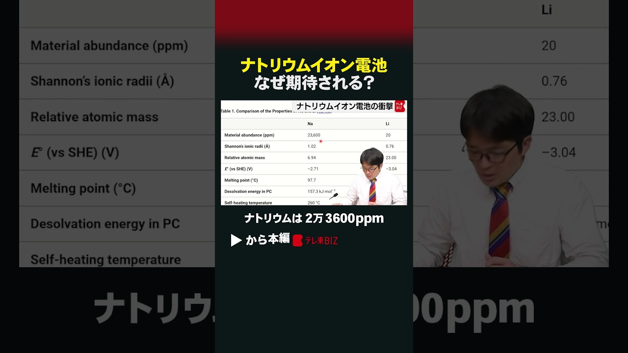 ナトリウムイオン電池 なぜ期待される？ #shorts #理系通信 #EV #電気自動車 #電池 #CATL