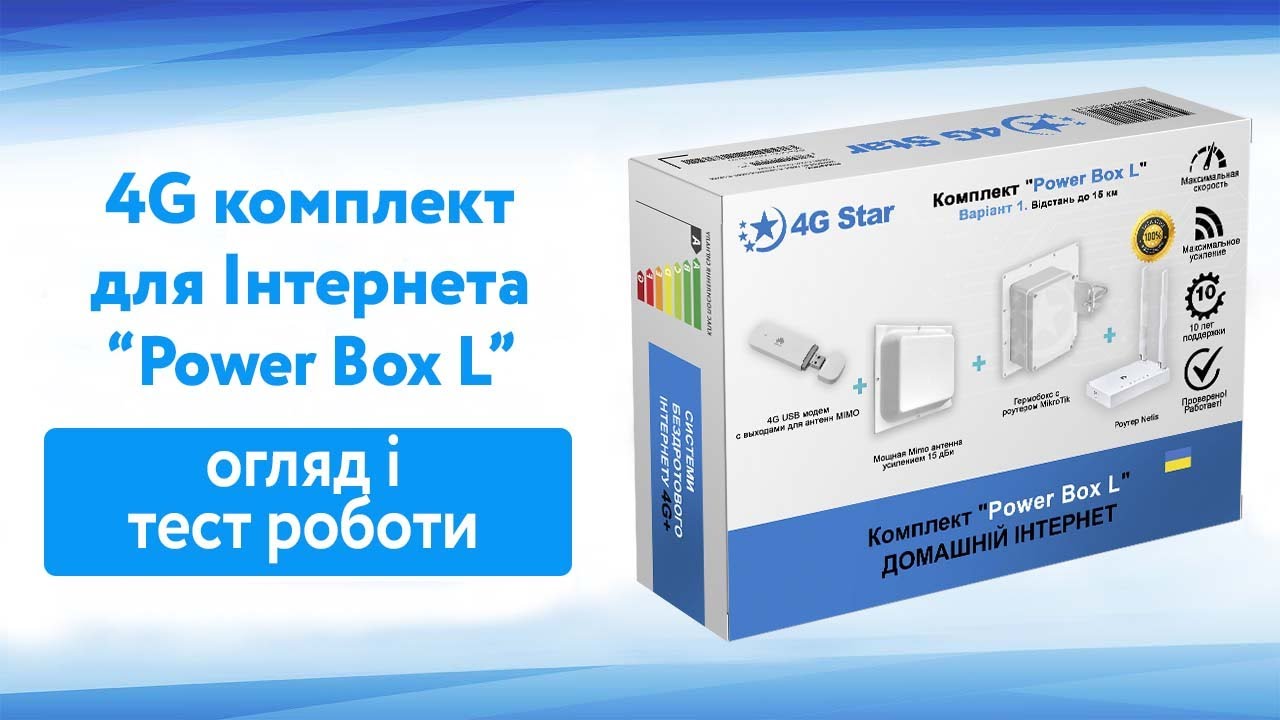 Огляд та враження від комплекту для 4G Інтернету 