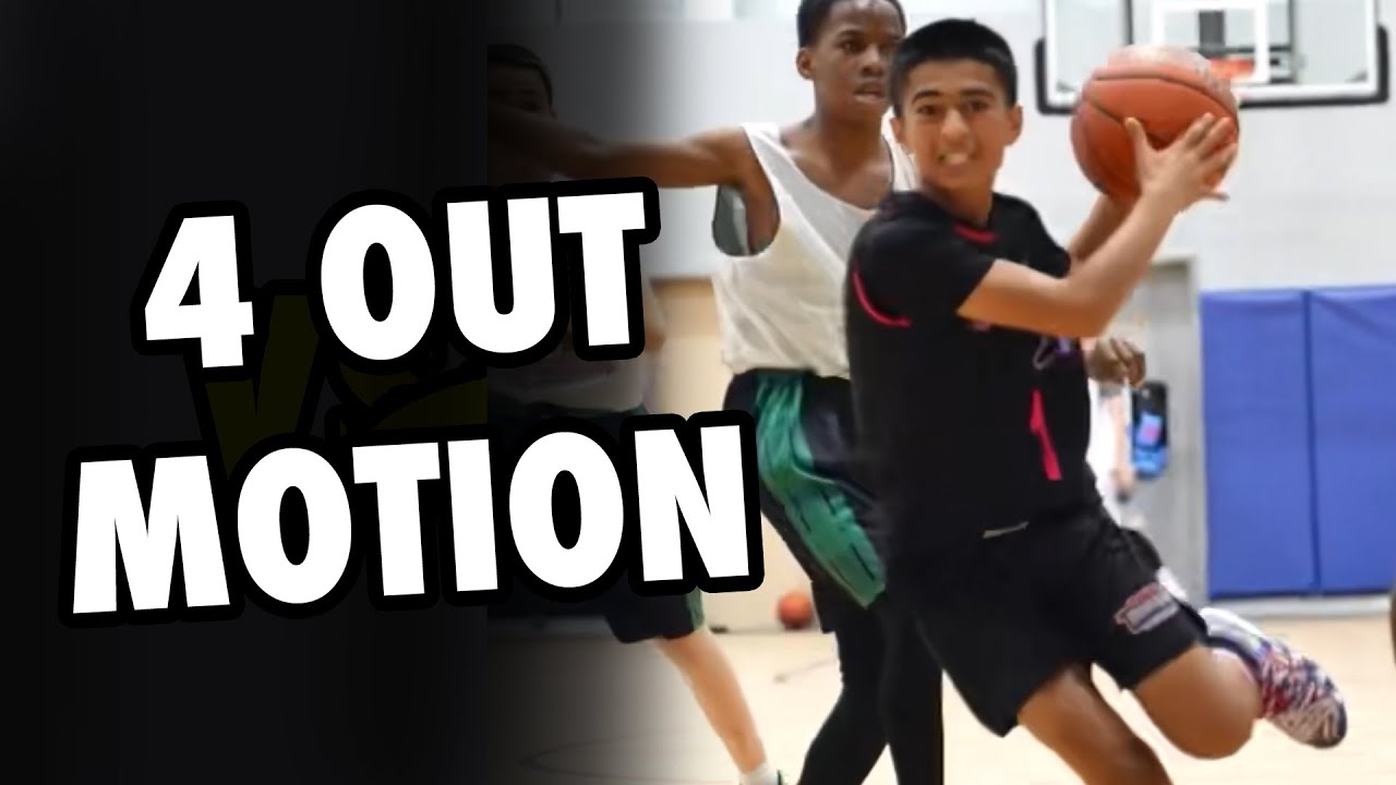 4 Out Motion Basketball Offense