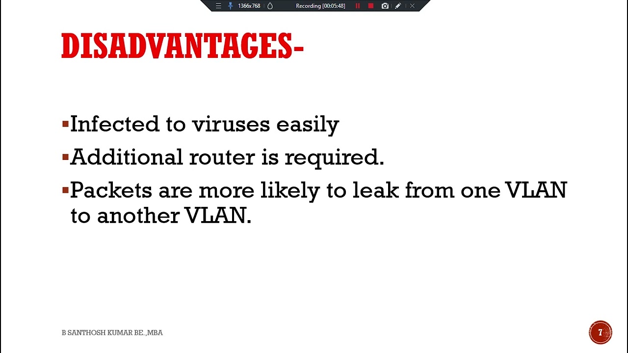 Основы VLAN на тамильском языке | Сетевые технологии Cisco | Объяснение VLAN на тамильском языке ...