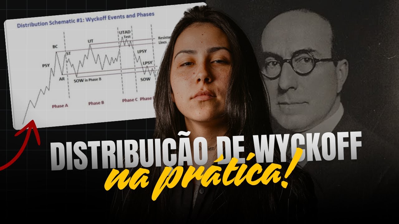 Distribuição de Wyckoff na prática + Análise Avançada do Bitcoin (Passo a Passo)