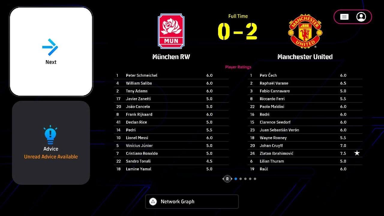 Idiot gameplay eFootball 56