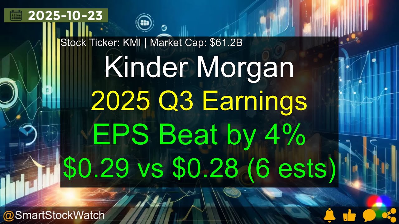 Kinder Morgan (KMI|$61.2B) - 2025 Q3 Earnings Analysis