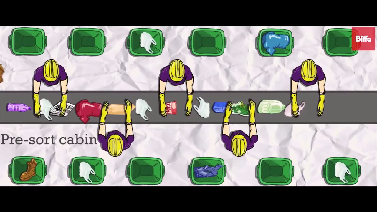 How does the Urban waste system work? How does a MRF work?