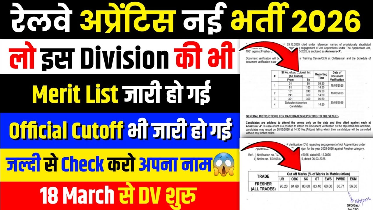 CLW 10th Pass Apprentice Merit List Out 2026 || Railway Apprentice Merit List