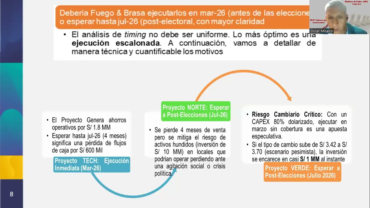 Grupo 3  Evaluación de Proyectos