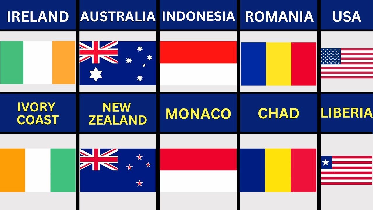 Similar Looking Flags of the World | Can You Tell the Difference? 🌍🚩 | Flag Quiz Challenge |