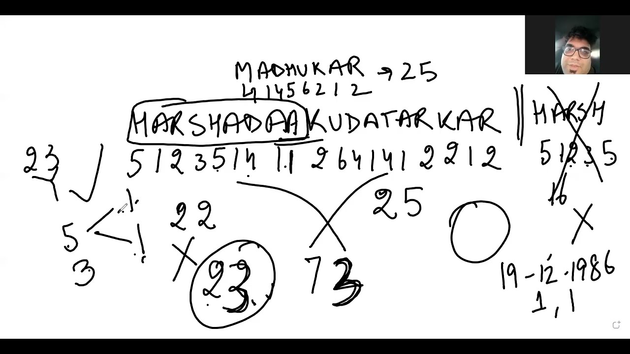 Name Numerology  || Learn numerology online || Astrology Club