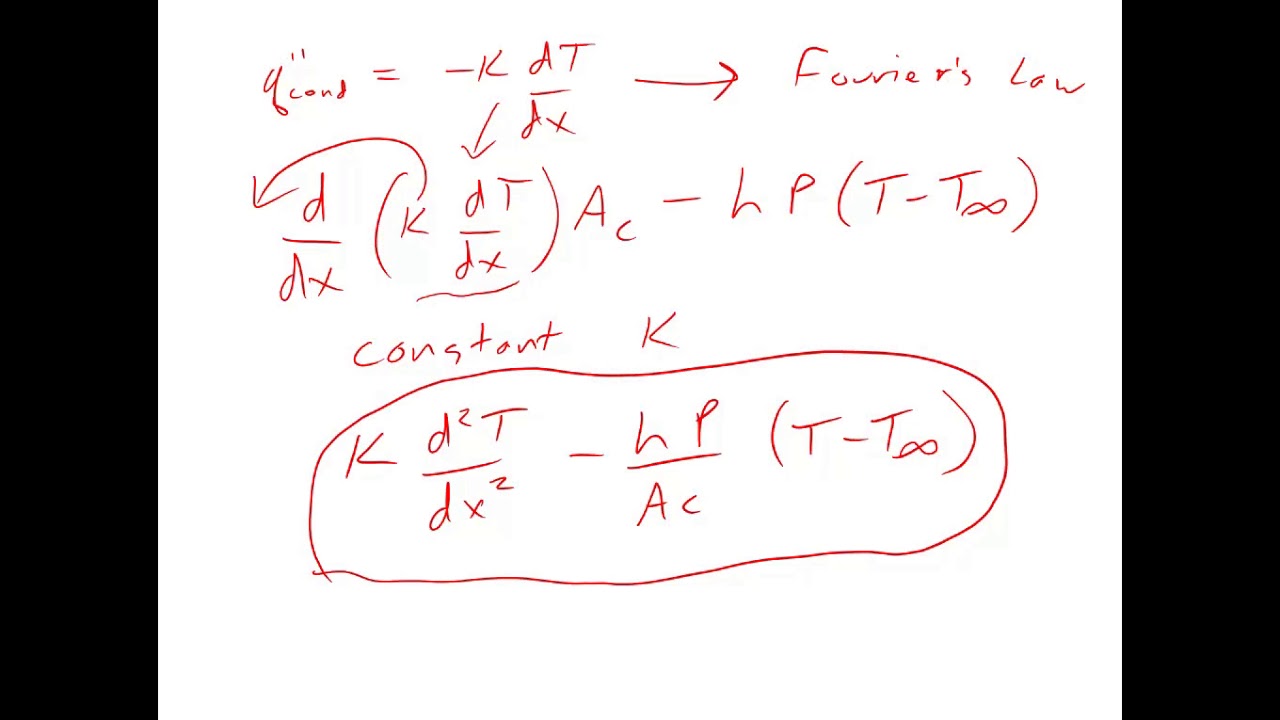 Heat transfer from extended surfaces (fins, fin equation, fin effectiveness, and fin efficiency)