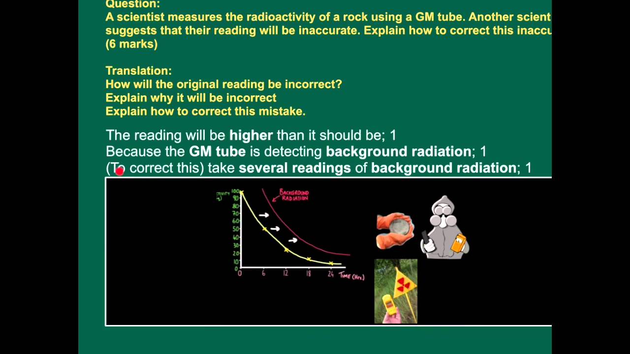 Exam Application Tutorial for P2 Half-Life: Decay Curves