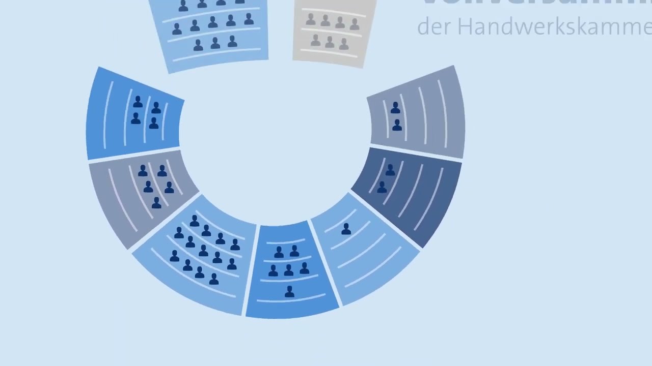 Die Aufgaben unserer Vollversammlung: einfach erkl&auml;rt!