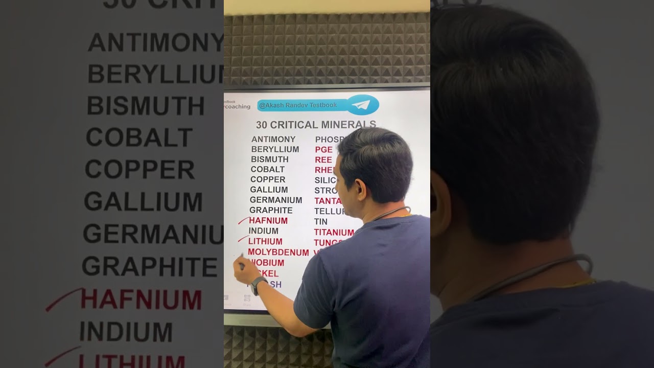 CRITICAL MINERALS List of INDIA #minerals #criticalminerals #shorts