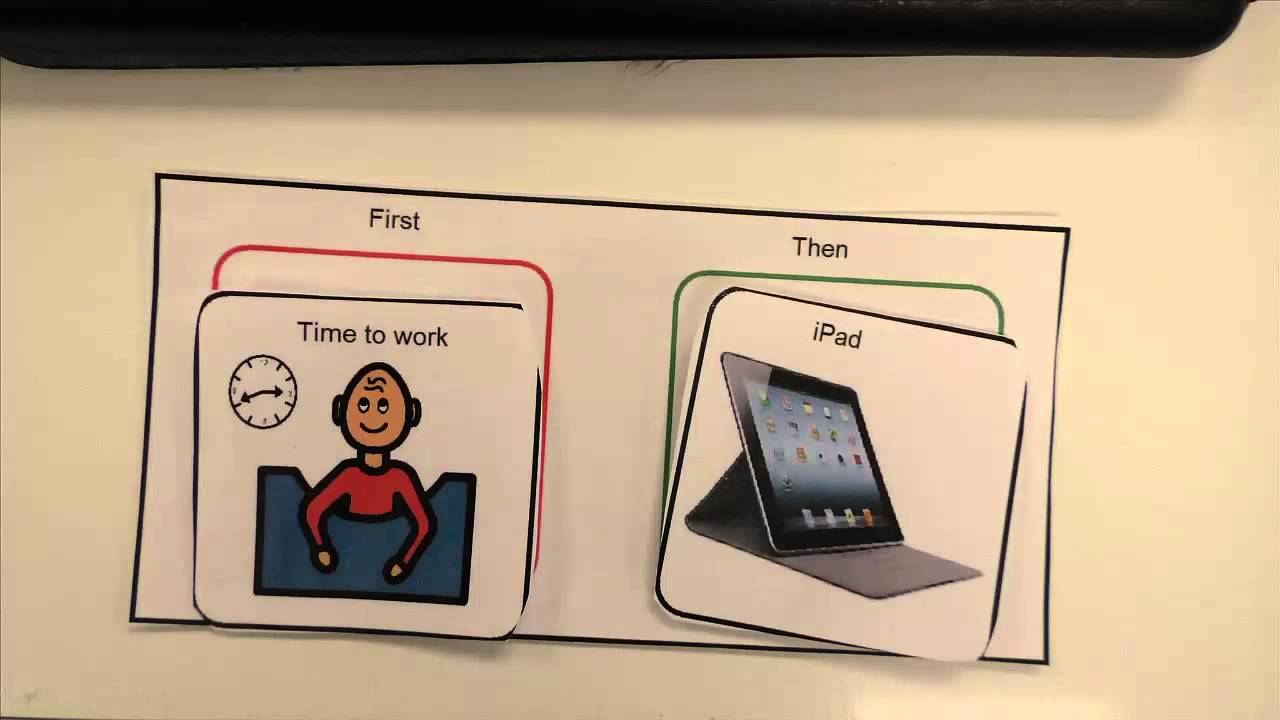 Preschool How To: Visual Supports
