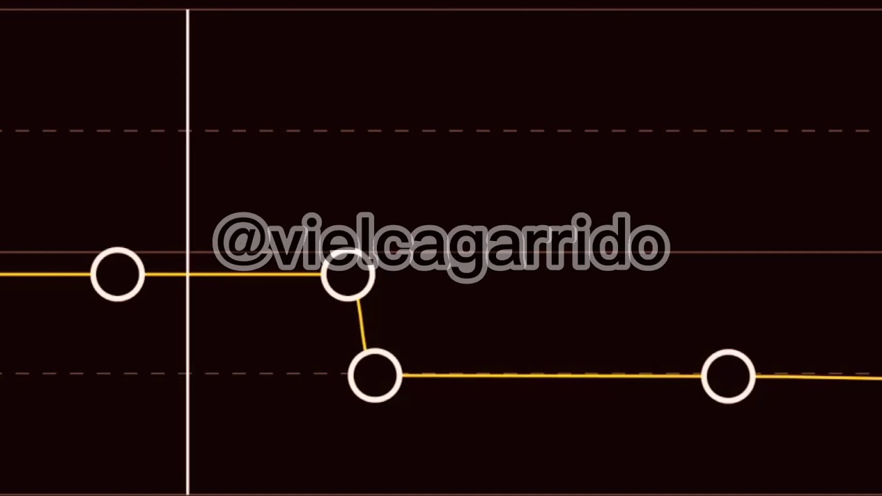 Iyaz-replay(Edit Slow Motion In Capcut)||•its vielca garrido•