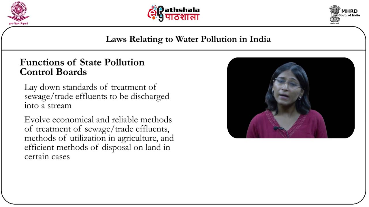 Water Pollution (Law)