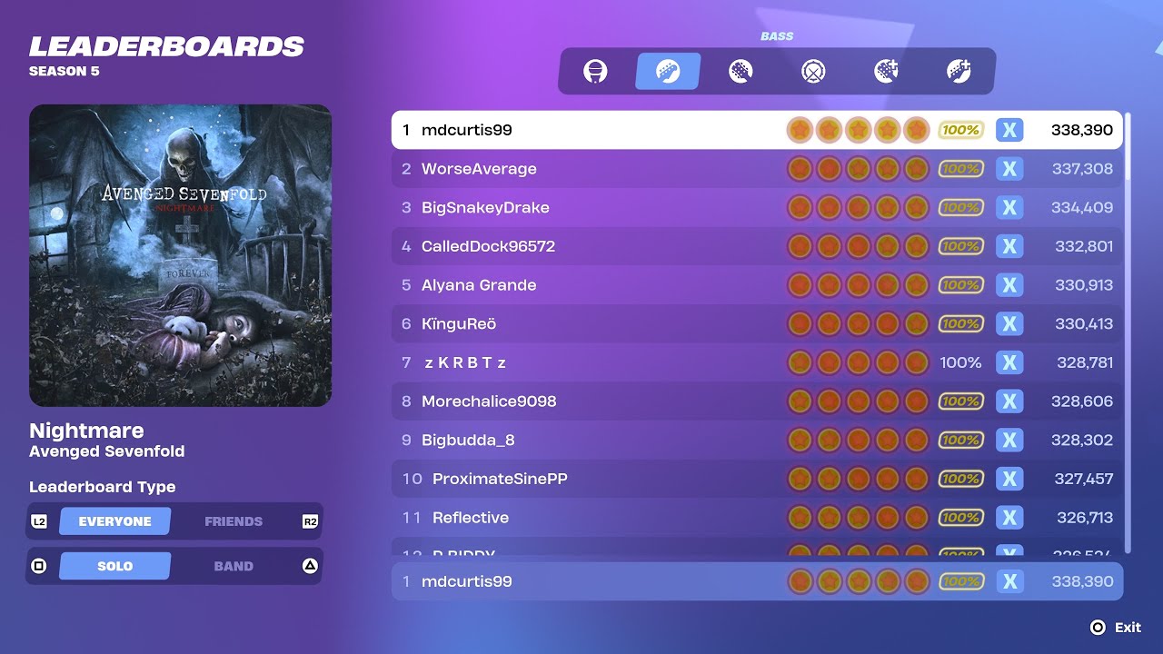 [Fortnite Festival S5] Nightmare Expert Bass 100% FC 1st Place