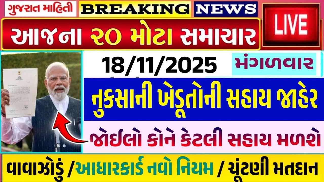 Today's 20 main news | Aajna Taja Samachar | Gujarat Samachar | Gujarat news | Khedut,khissu,TV9